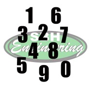 Competition Numbers